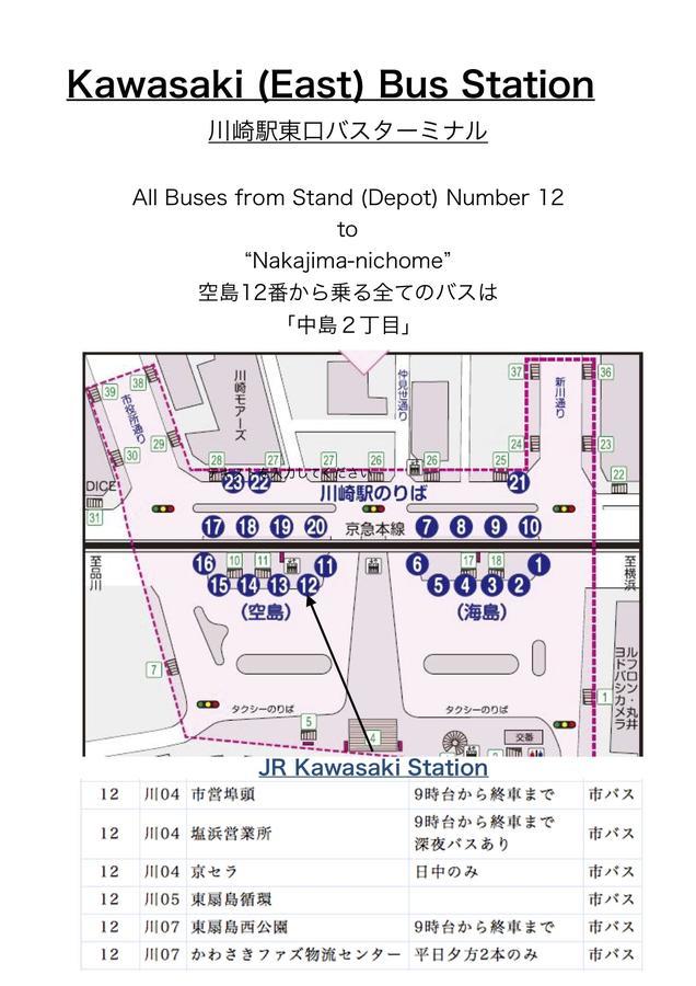 Kawasaki Share House Kawasaki (Kanagawa) Ngoại thất bức ảnh